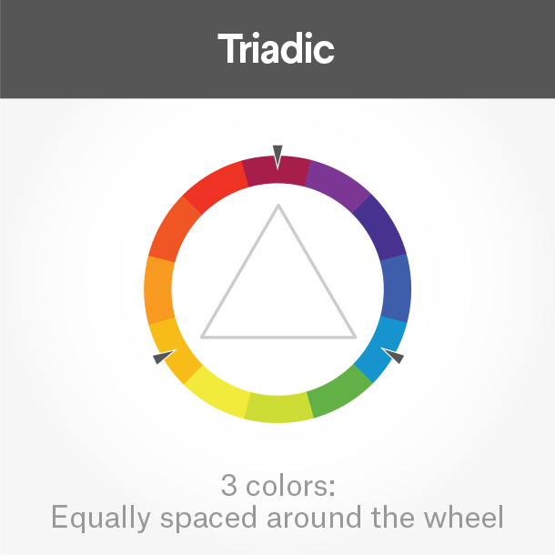 triadic color scheme