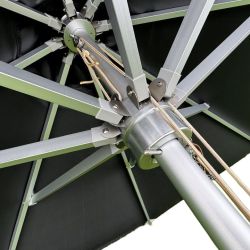 event umbrella