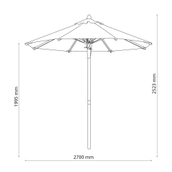 event umbrella